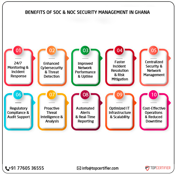 SOC and NOC Service in ghana